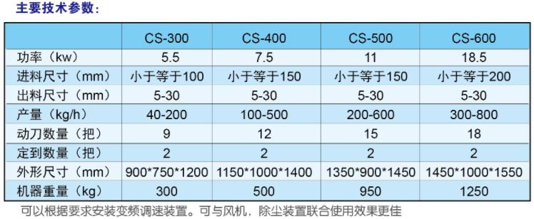 正版香港资料原版正料